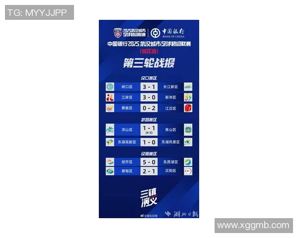 武汉足球队在钻石联赛积分榜中以58分稳居首位展现强劲实力