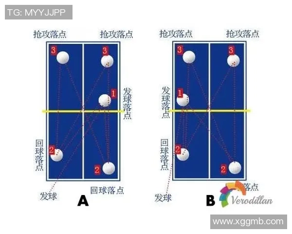 深入分析西安乒乓球队独特节奏打法的战术与技巧