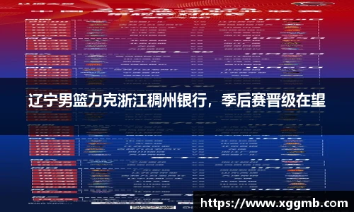 辽宁男篮力克浙江稠州银行，季后赛晋级在望