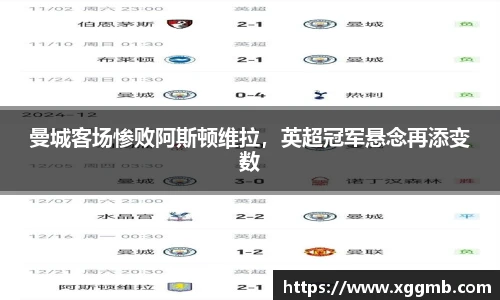 曼城客场惨败阿斯顿维拉，英超冠军悬念再添变数