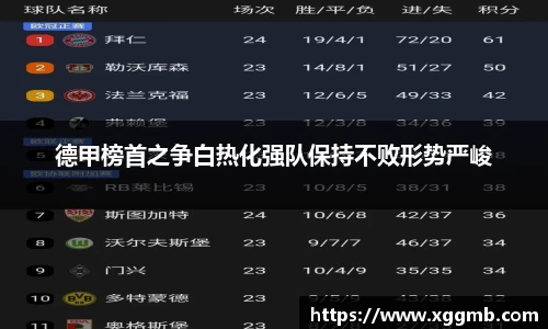 德甲榜首之争白热化强队保持不败形势严峻
