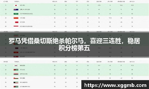 罗马凭借桑切斯绝杀帕尔马，喜迎三连胜，稳居积分榜第五