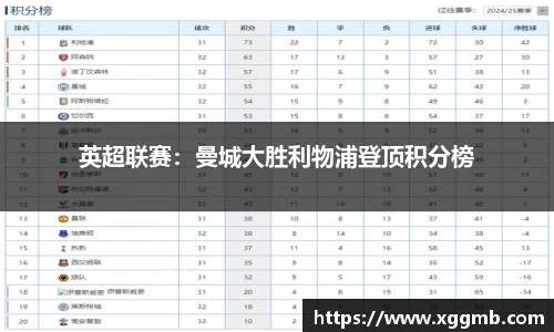 英超联赛：曼城大胜利物浦登顶积分榜